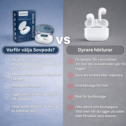 SovPods – Fokus, vila och lugn